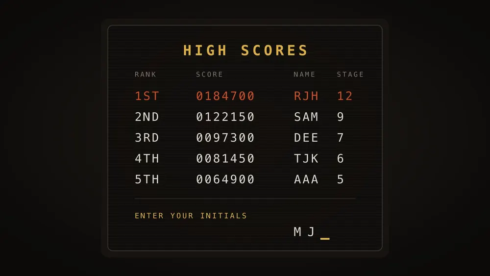 1980s Arcade Scoreboards: The Real Story Behind Arcade High Scores